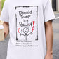 DT Is a Ra_ist — C or P?